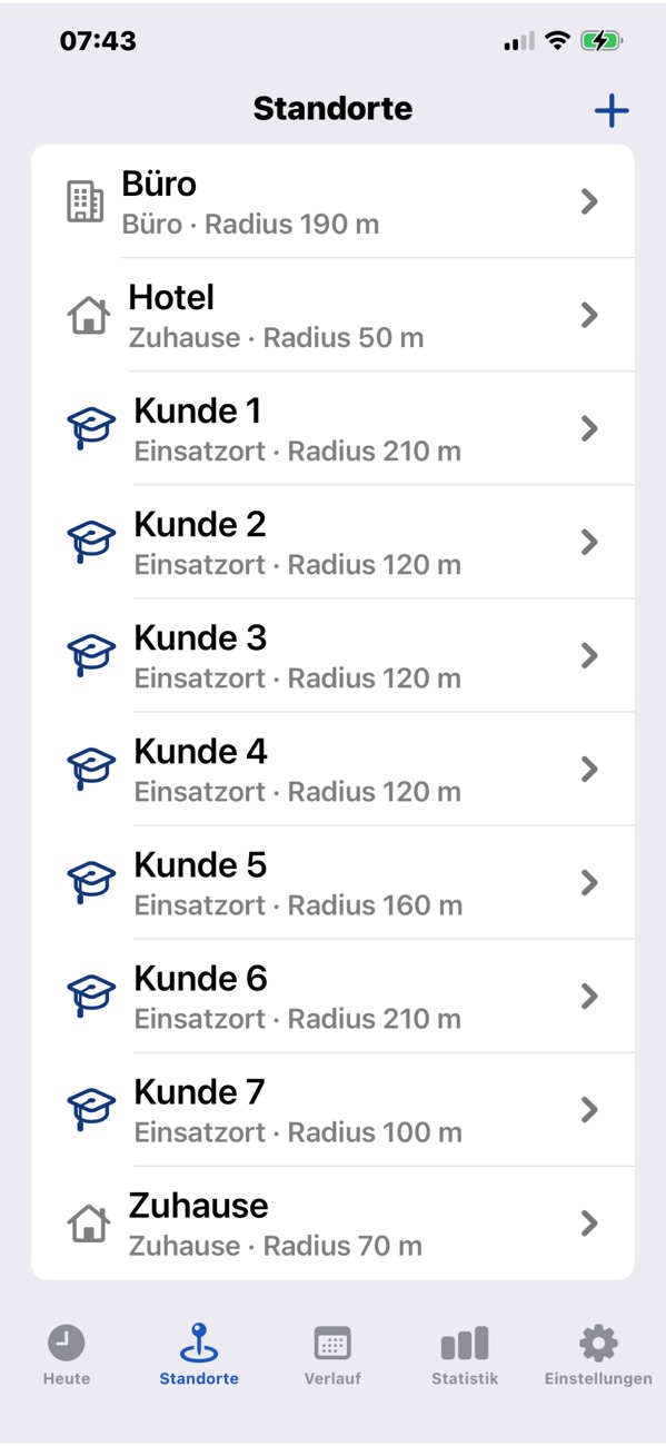 Liste der angelegten Standorte